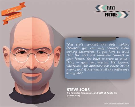steve jobs quote you can t connect the dots looking forward stevejobs stevejobsquotes