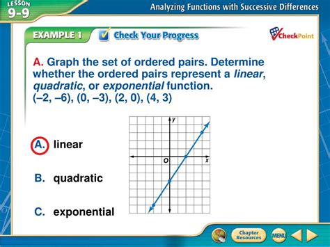 See full list on ck12.org How To Tell If A Function Is Linear Quadratic Or Exponential