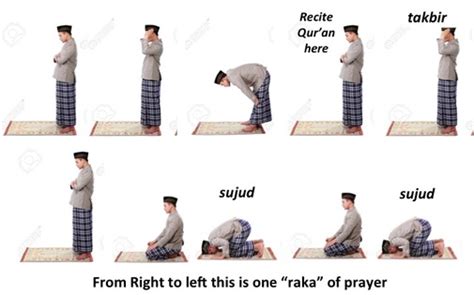 Putting Structure In The Prayer ﻿ Part 4 Process And Duration ﻿salah