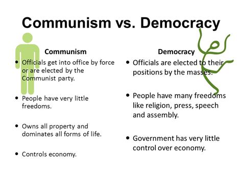 Communism Vs Democracy Chart