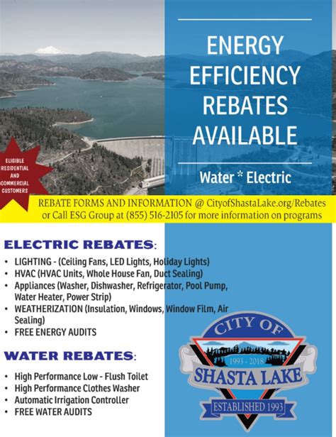 Energy Efficiency & Water Conservation Rebate And Programs