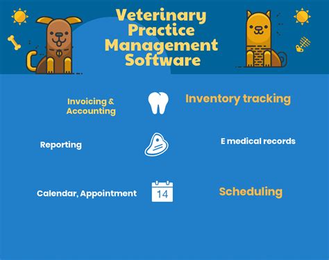 top 7 veterinary practice management software in 2022 reviews features pricing comparison
