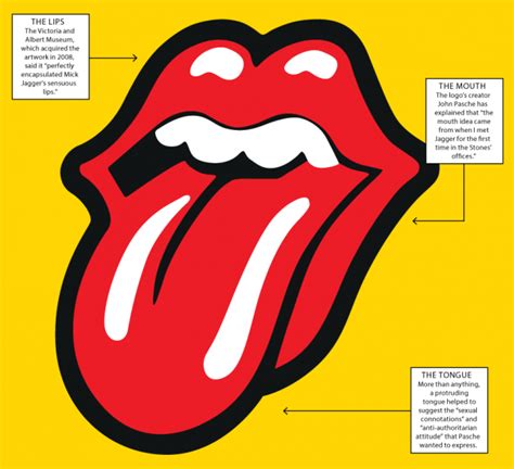And despite the theories surrounding the logo, it was made thinking precisely for the commercial purpose. How Mick Jagger's Mouth Became the Rolling Stones' Legendary Logo