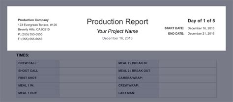 The Daily Production Report Explained With Free Template