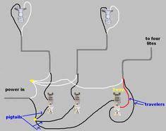 Double pole light switch wiring diagram. change out light switch from single switch to double switch | Single Pole Light Switch Wiring ...