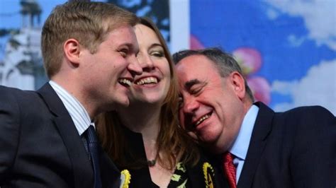 Scotlands Snp Election Success Changes Political Landscape Bbc News