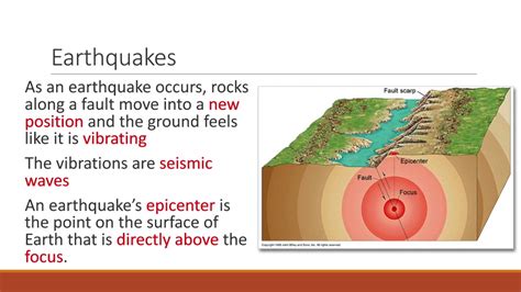 Earthquakes And Volcanoes Youtube