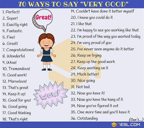 100 Great Ways To Say Very Good In English • 7esl Learn English