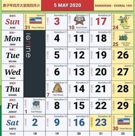Puasa Sunat Kalendar Islam 2021 Kalendar Bulan Islam Malaysia 2022 M