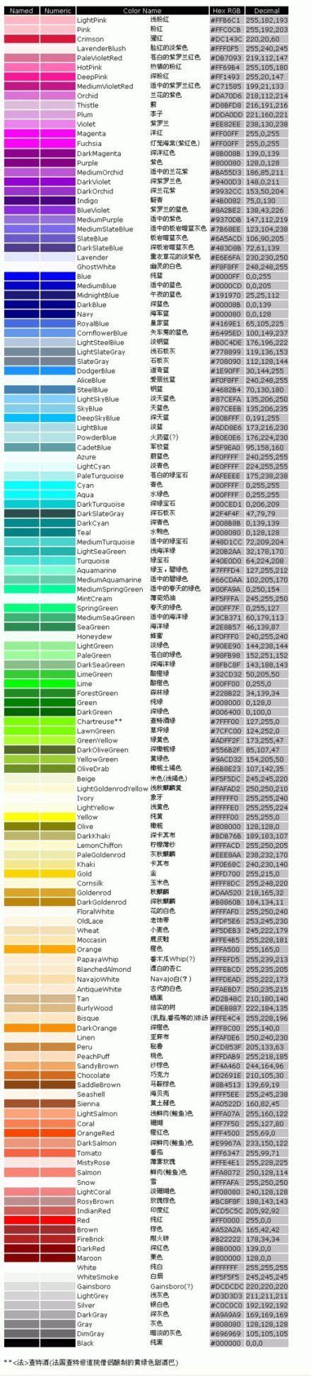 62 Best Images About Color Names Codes Wheel Theory On