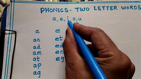 How To Teach Phonics Sounds Two Letter Words Youtube
