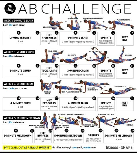 Complete Week 1 4 Ab Workout Bauchmuskeln In 30 Tagen Workout Bauch