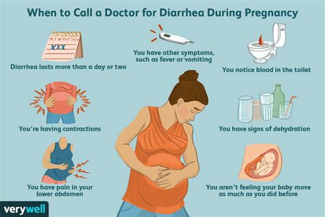 How Diarrhea Happens During Pregnancy