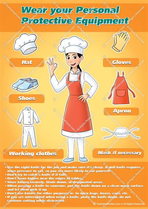Food Safety Posters For Restaurants