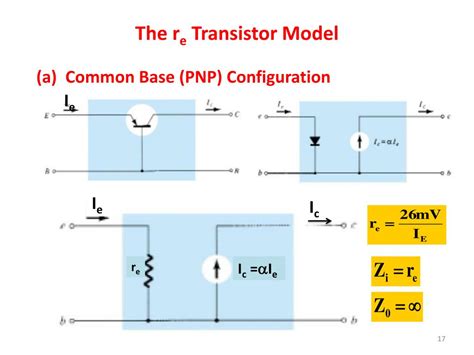 Ppt Bjt Transistor Modeling I Powerpoint Presentation Free