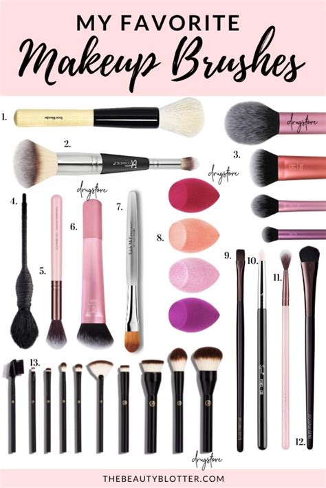 makeup brushes pictures and their uses
