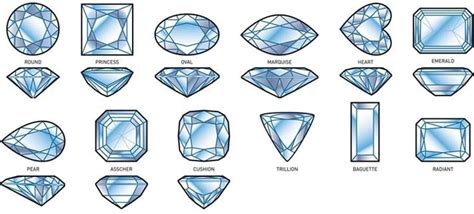 How To Choose A Diamond A Guide To Buy Diamond Wo Getting Duped
