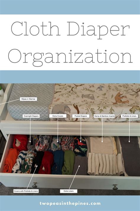 Cloth Diaper Storage Organization Cloth Diaper Organization Diaper