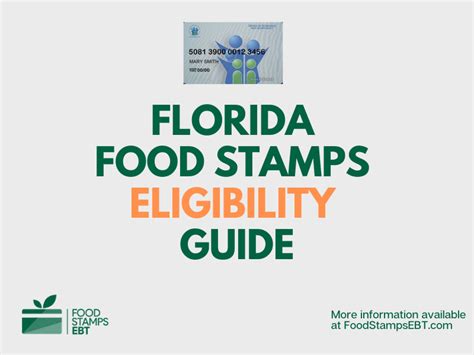 The state picks up half the tab for administering the program. Florida Food Stamps Eligibility Guide - Food Stamps EBT