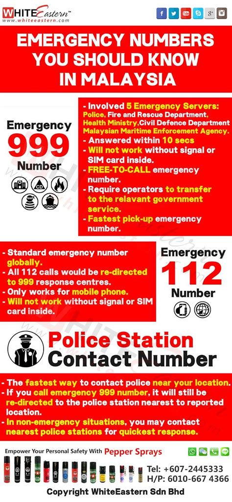 Numbers for the police, ambulance, fire and tourist police. EMERGENCY NUMBER YOU SHOULD KNOW IN MALAYSIA | Emergency ...