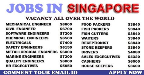 The finance analyst will be responsible for all aspects relating to finance, accounting, reporting, taxation, treasury and compliance matters of the company and its affiliate entities operating across. NEW JOB VACANCIES IN SINGAPORE APPLY NOW ~ gulfjobnew
