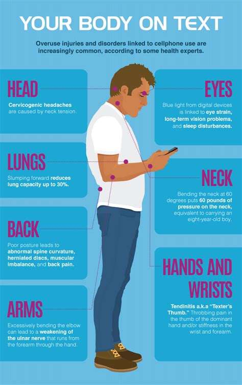 Prevent Text Neck Prolonged Hunching Leads To Posture Issues Text