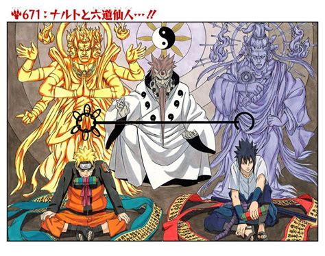 Naruto And The Sage Of Six Paths Narutopedia Fandom In 2022
