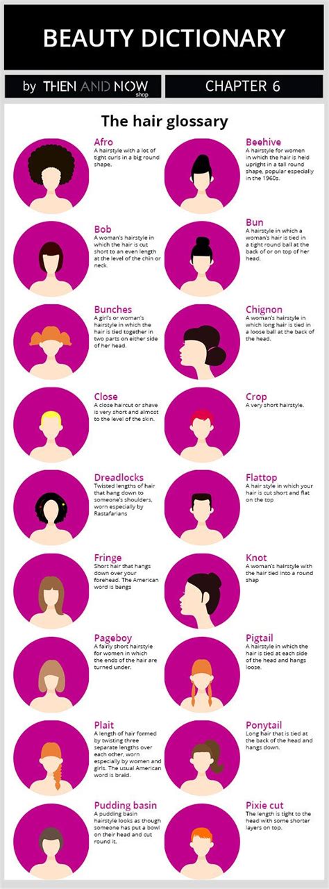 Hair Types Beauty Dictionary Hair Type Hair Beauty