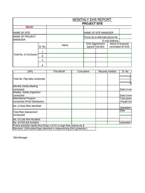 Monthly Safety Report Sample Prevention Safety