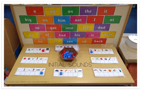 Phonics Games For Kindergarten Classroom Learning How To Read