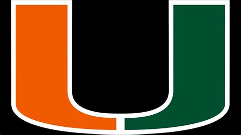 Miami Hurricanes 2020 Schedule Look Youtube