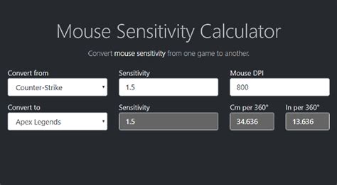 Mouse Sensitivity Calculator Wallpaper Page Of 1 Images Free Download Sensitivity Analysis Model Sensitivity And Specificity Formula Sensitivity Analysis Example Sensitivity Analysis Income