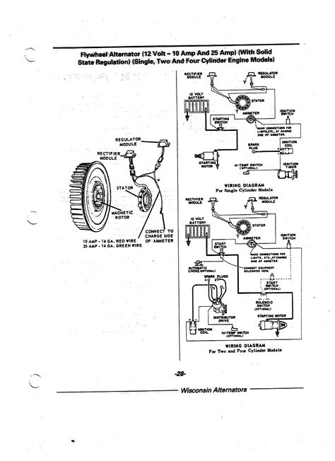 Manualslib has more than 15 wisconsin engine manuals. Wisconsin V4 Engine Diagram - Wiring Diagram Schemas