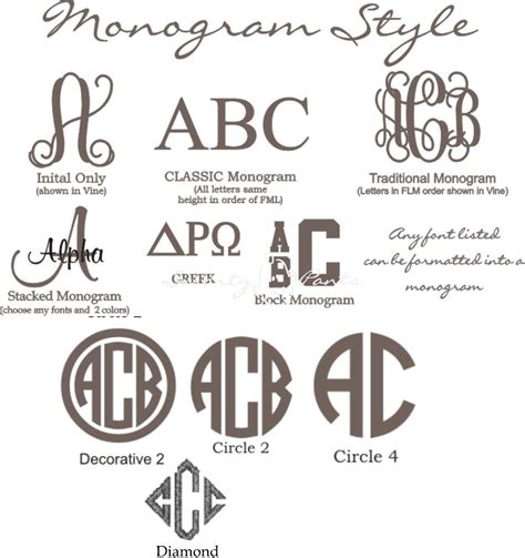 The Best Monogram Fonts The Art Of Mike Mignola