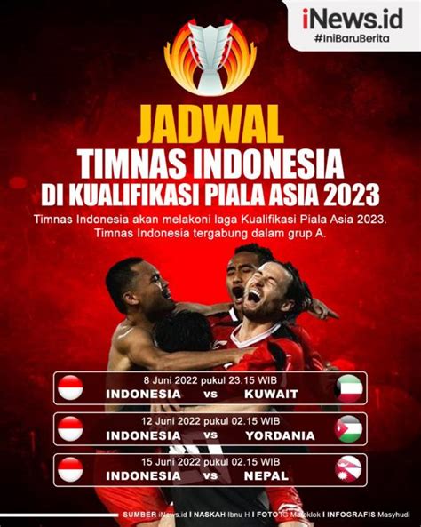 Infografis Jadwal Timnas Indonesia Di Kualifikasi Piala Asia 2023