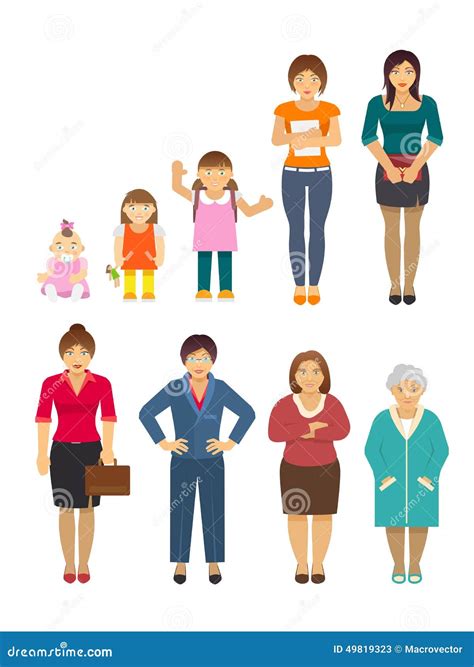 Women Generation At Different Ages From Infant Baby To Senior Old Woman