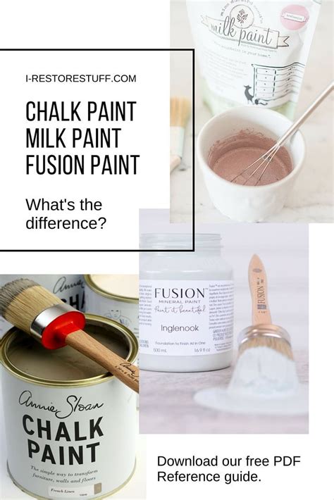 Milk Paint Chalk Paint Fusion Paint What S The Difference Fusion