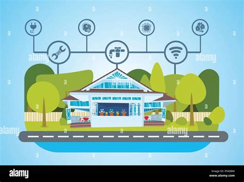 Smart House Green Energy Technology System Centralized Control Of