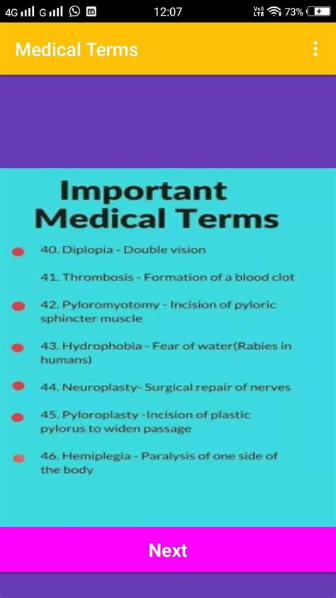 When used in the medical field, prn means as the situation. Important medical terms for Android - APK Download