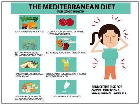What Are The Benefits Of Mediterranean Diet Mediterranean Diet