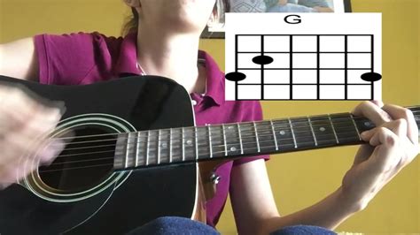 G em i found a love for me. Ed Sheeran Perfect Guitar Tutorial with Easy Chords - YouTube