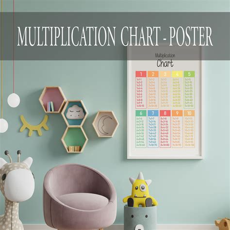 Multiplication Chart Poster Montessori Toddler Etsy In 2021