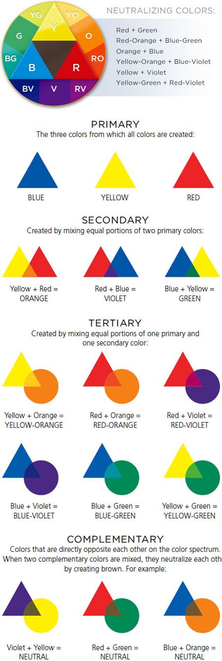 Glossary For Design Beginners 50 Color Related Terms Pixel77
