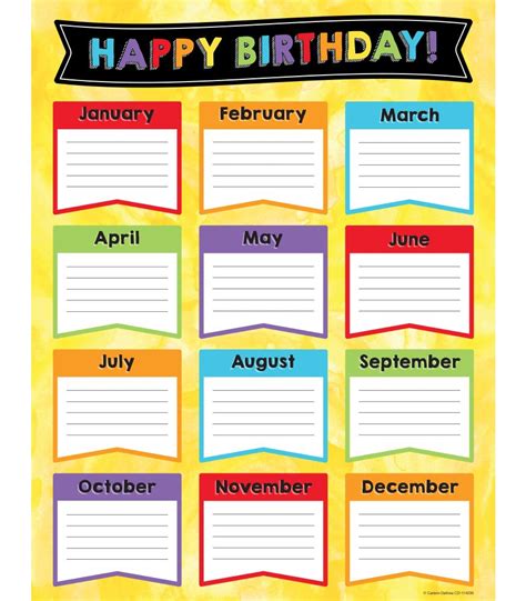 Birthday Chart Template Free Download Printable Templates