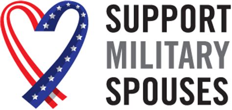 We plan to move back to my spouses home country, where we will live and work long term. Insights + Press - Support Military SpousesSupport ...