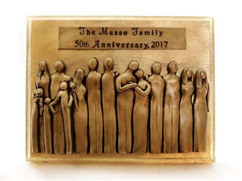 Maybe you would like to learn more about one of these? 50th Anniversary Plaque 50th Anniversary Gifts for him 50th