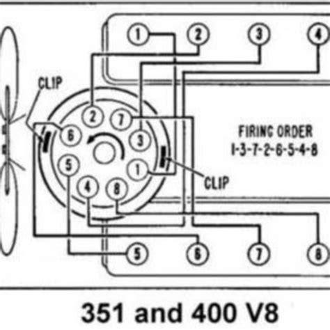 Ford 351c Firing Order Wiring And Printable