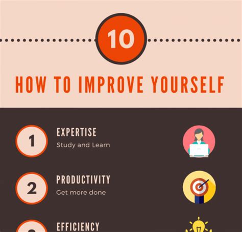 Learn how to write html. How to Improve Yourself Infographic - e-Learning Infographics