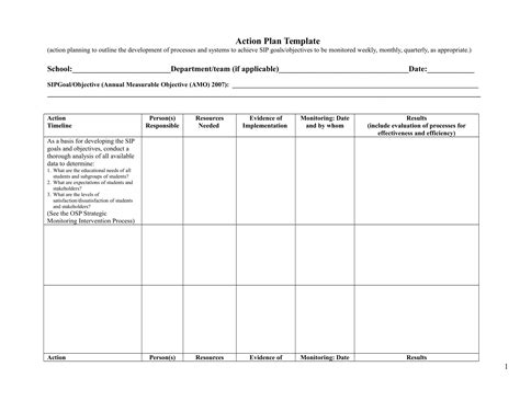 How To Develop An Action Plan Template Pdf Template