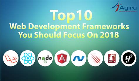 Top 10 Web Development Frameworks Find The List Of Best Responsive